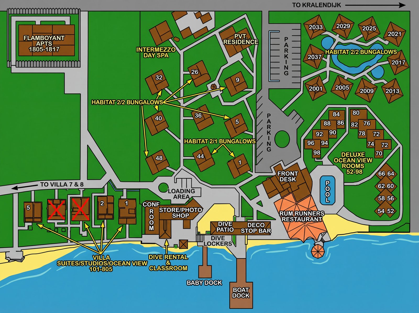 Captain Don’s Habitat: Your Ultimate Insider’s Guide to Bonaire’s Iconic Dive Resort