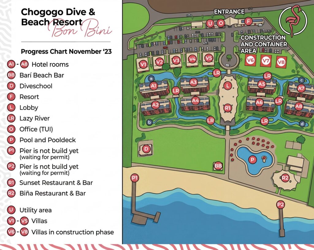 Карта отеля Chogogo Dive & Beach Resort Bonaire: Your Insider's Guide to the Ultimate Caribbean Escape (2023 Resort Map Analysis)