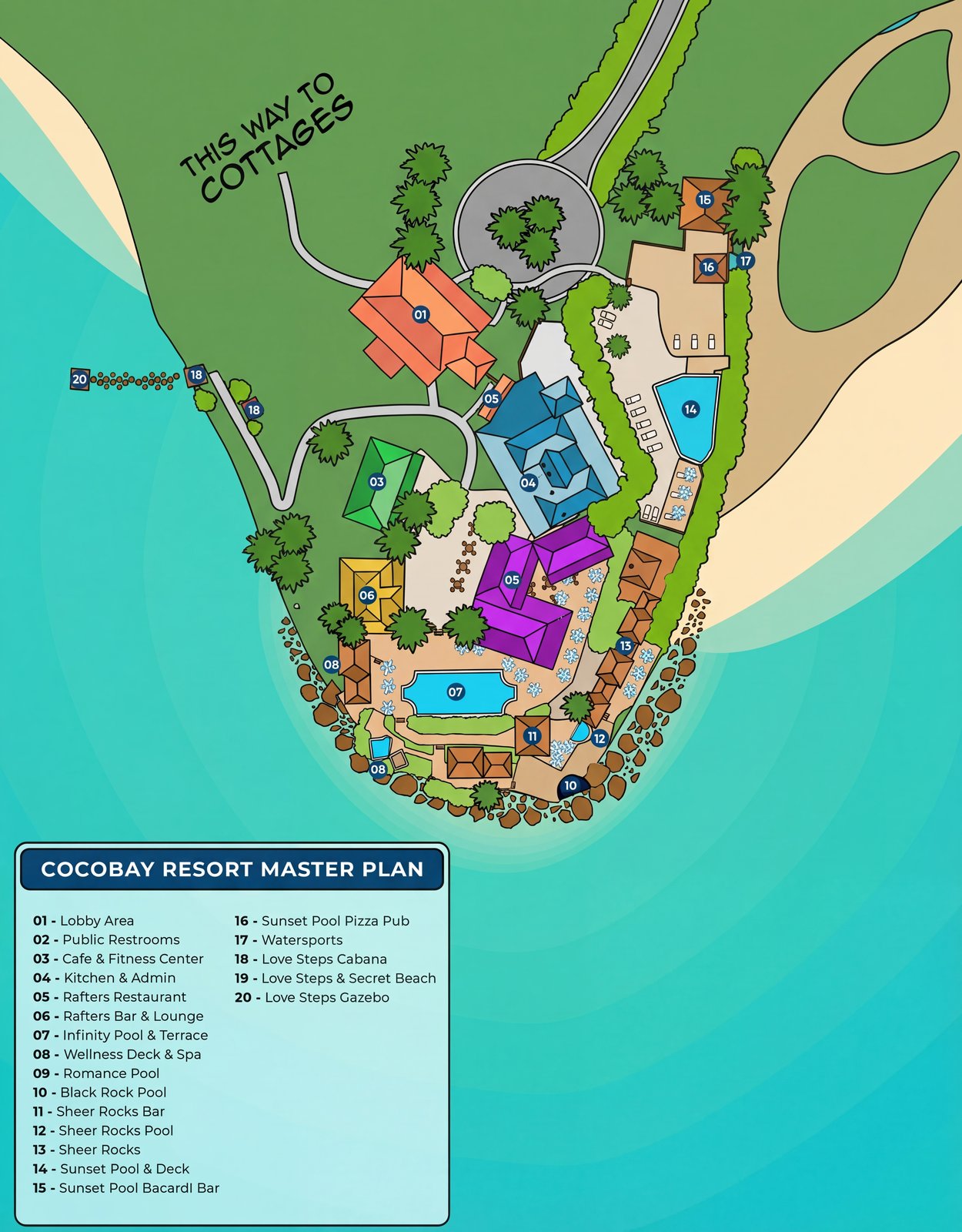 Cocobay Resort Antigua Map Guide: Unlock Your Perfect Caribbean Escape!