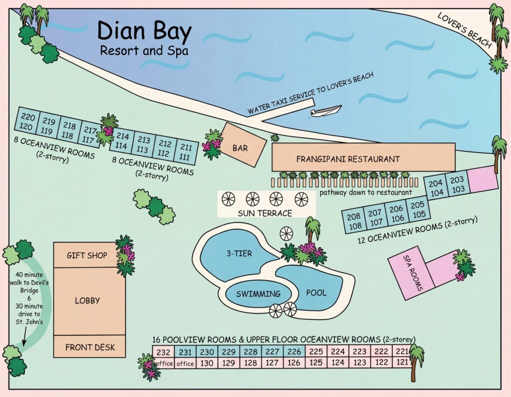 Карта отеля Dian Bay Resort And Spa: Your Secret Guide to Unlocking Paradise – Insider Tips & Map Analysis