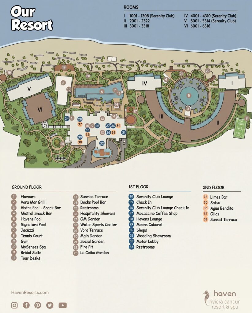 Карта отеля Haven Riviera Cancun Resort & Spa Map Guide: Room Selection, Renovations & Insider Tips