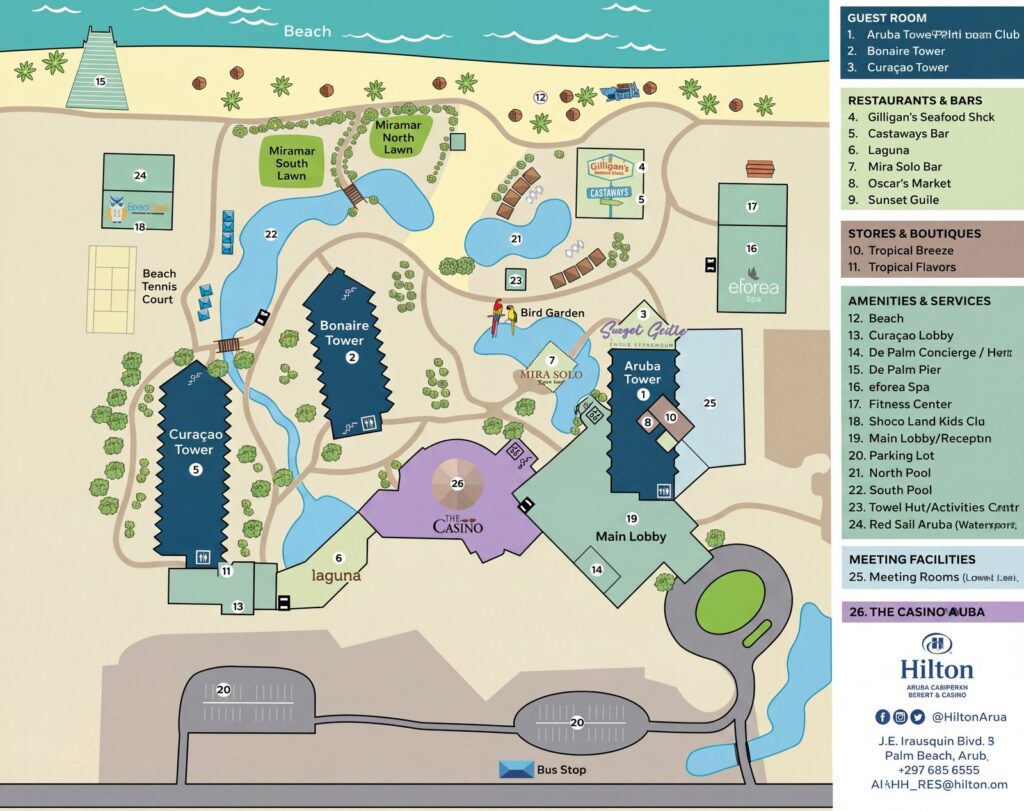 Карта отеля Hilton Aruba Caribbean Resort & Casino Map Guide: Room Selection, Renovations & Insider Tips